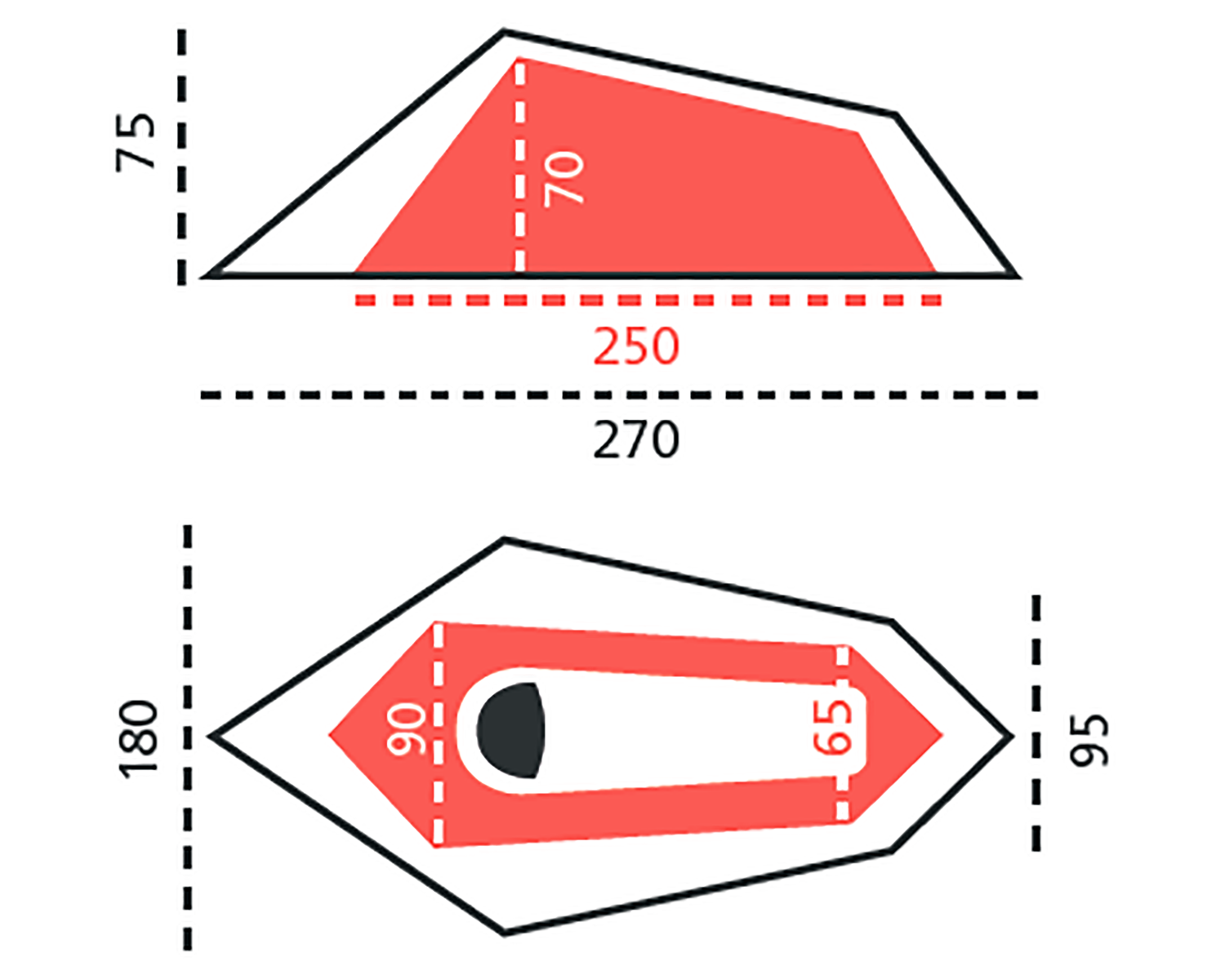 Richmond 1 Zelt - Capulet Olive