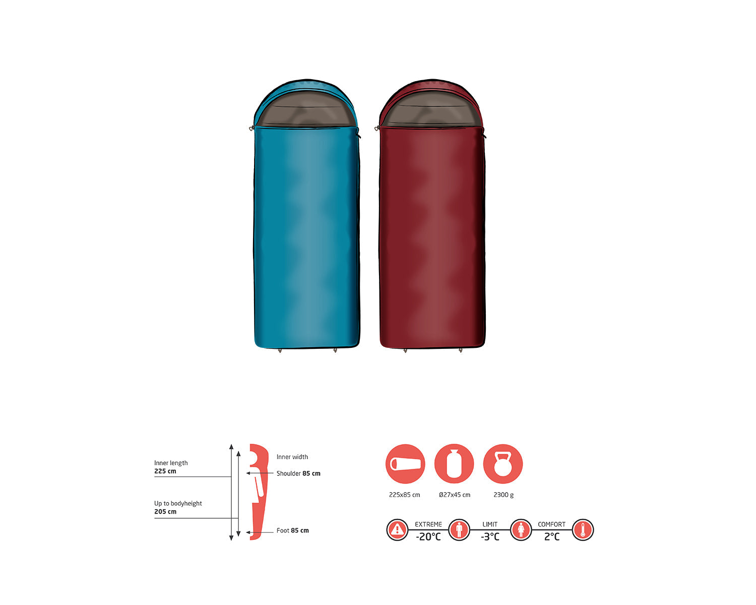 Utah 205 Schlafsack - Caneel Bay Blue