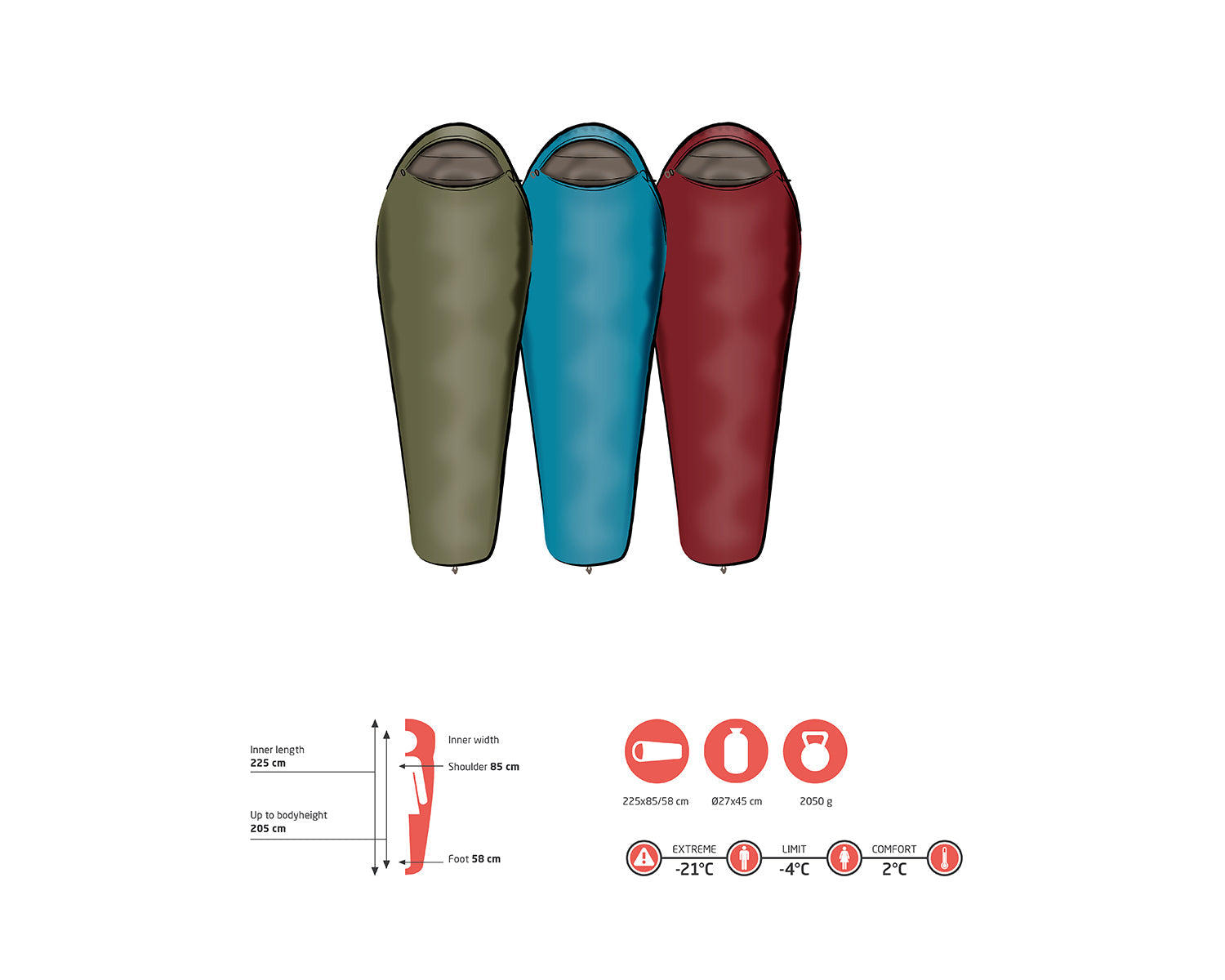 Fairbanks 205 Schlafsack - Capulet Olive