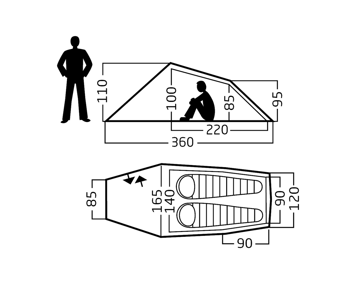 Illustration of a sleeping bag with dimensions and a person for scale.