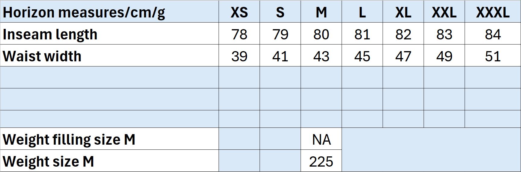 Table showing horizon measures in centimeters per gram for various sizes.