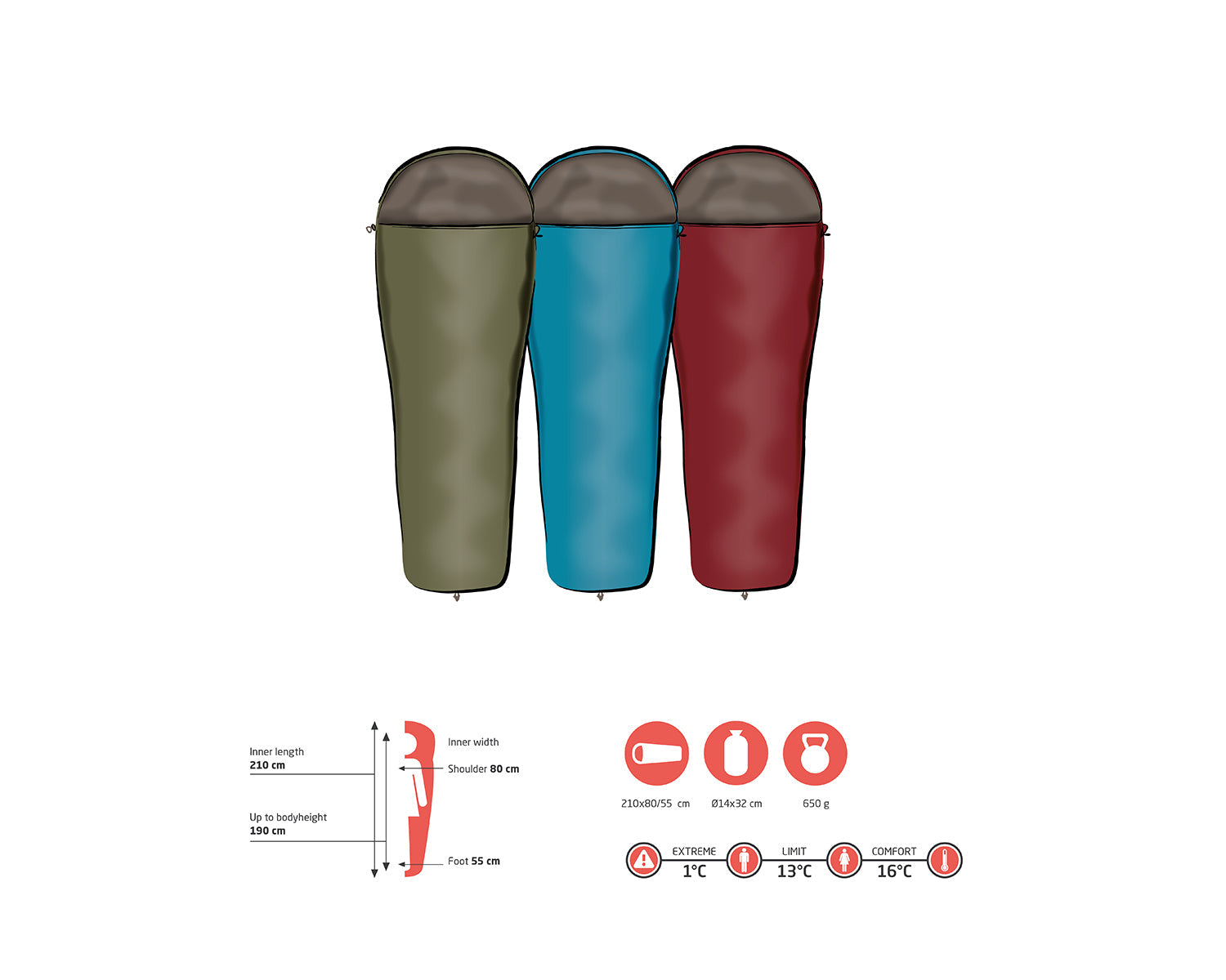 Whistler 190 Schlafsack - Capulet Olive