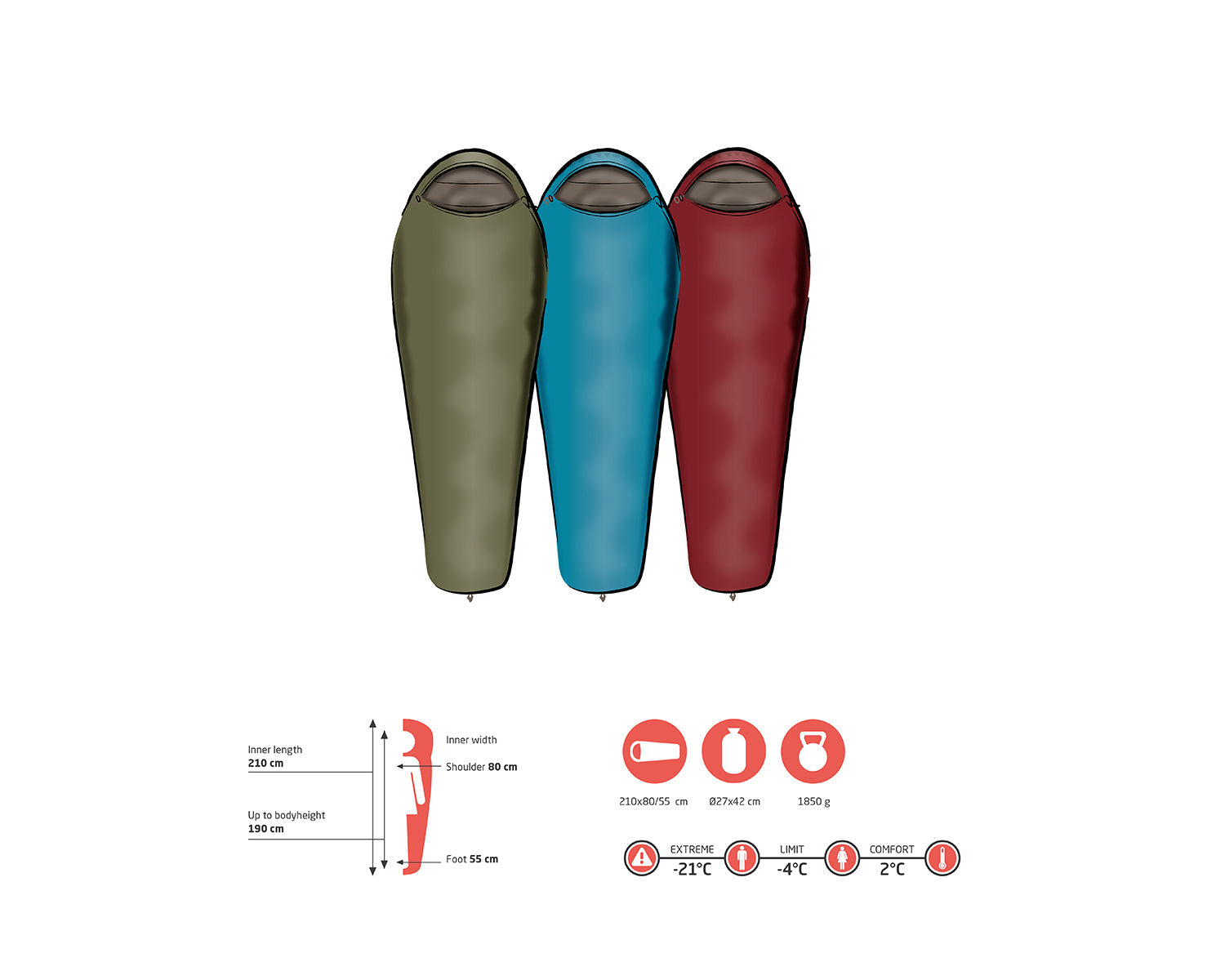 Fairbanks 190 Schlafsack - Capulet Olive